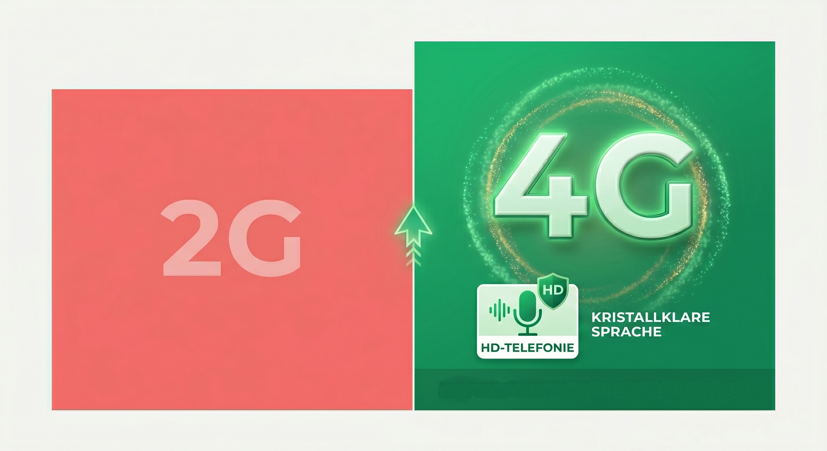 2G vs 4G Netzabdeckung im Vergleich für Seniorentelefone in Deutschland