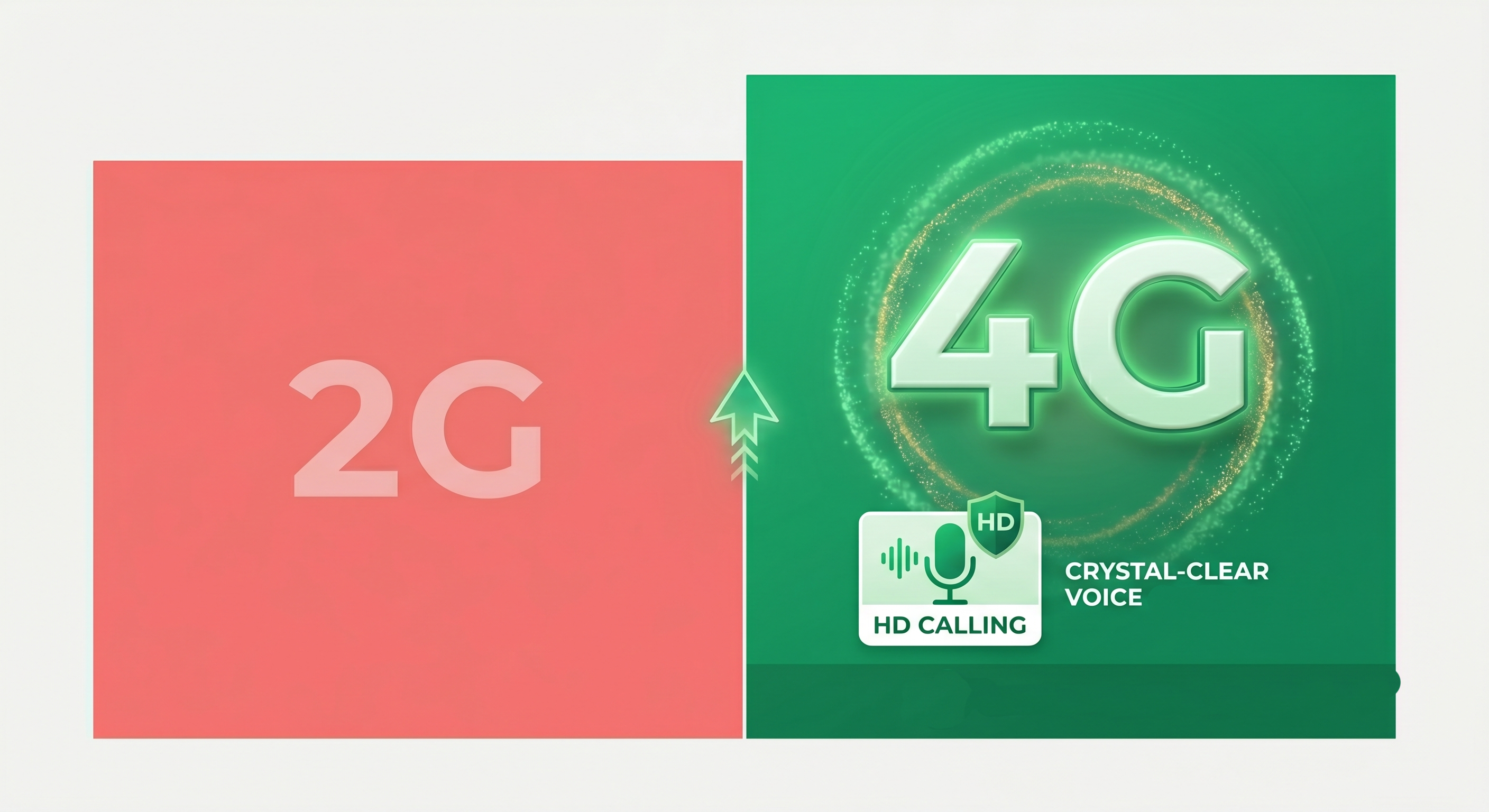2G vs 4G network coverage comparison for senior phones in the UK